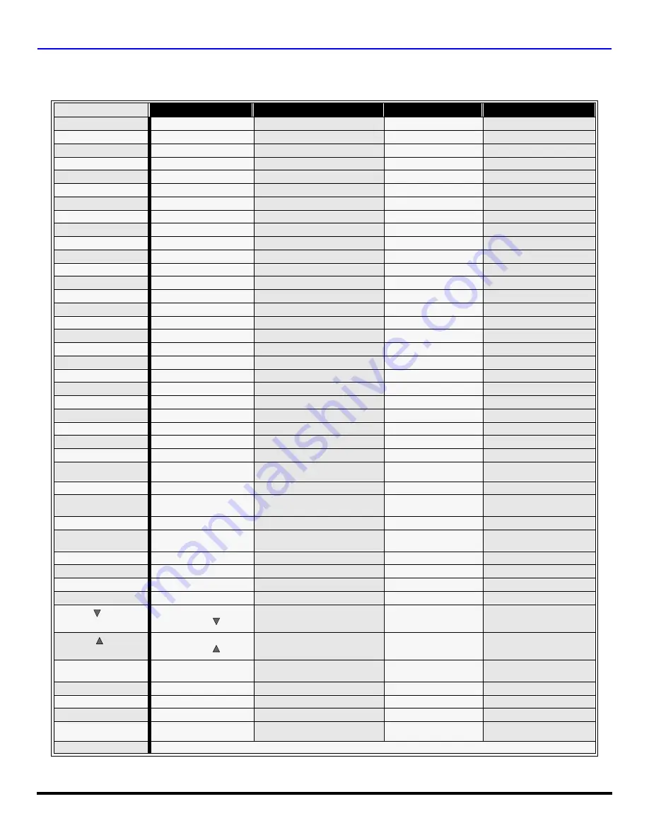 Panasonic PT-51HX42 Operating Instructions Manual Download Page 18