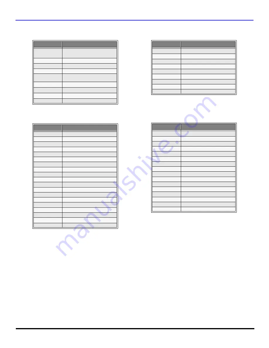 Panasonic PT-51HX42 Operating Instructions Manual Download Page 23