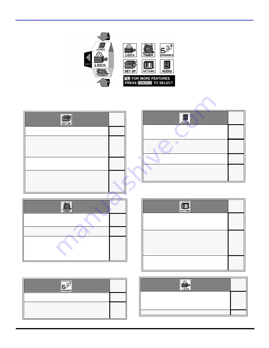 Panasonic PT-51HX42 Operating Instructions Manual Download Page 27