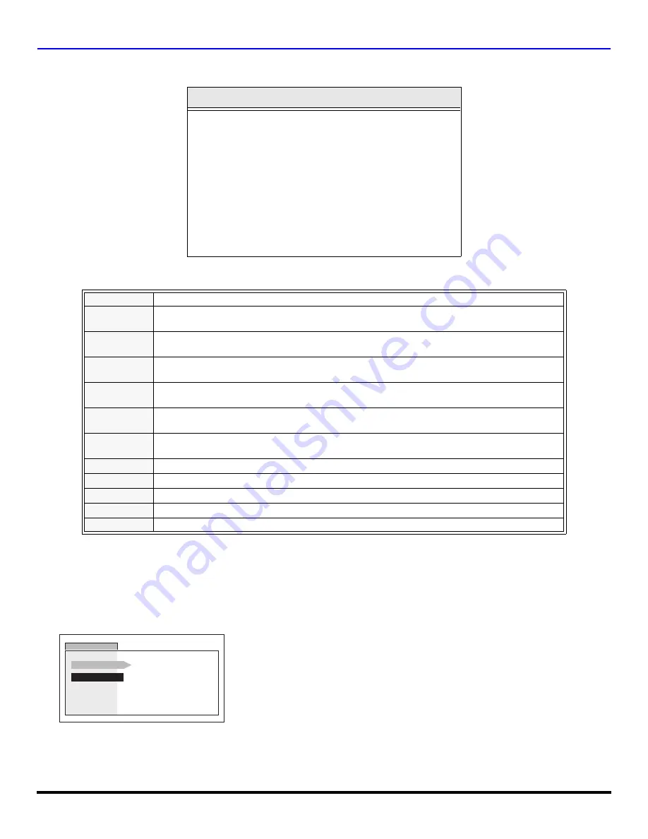 Panasonic PT-51HX42 Operating Instructions Manual Download Page 40