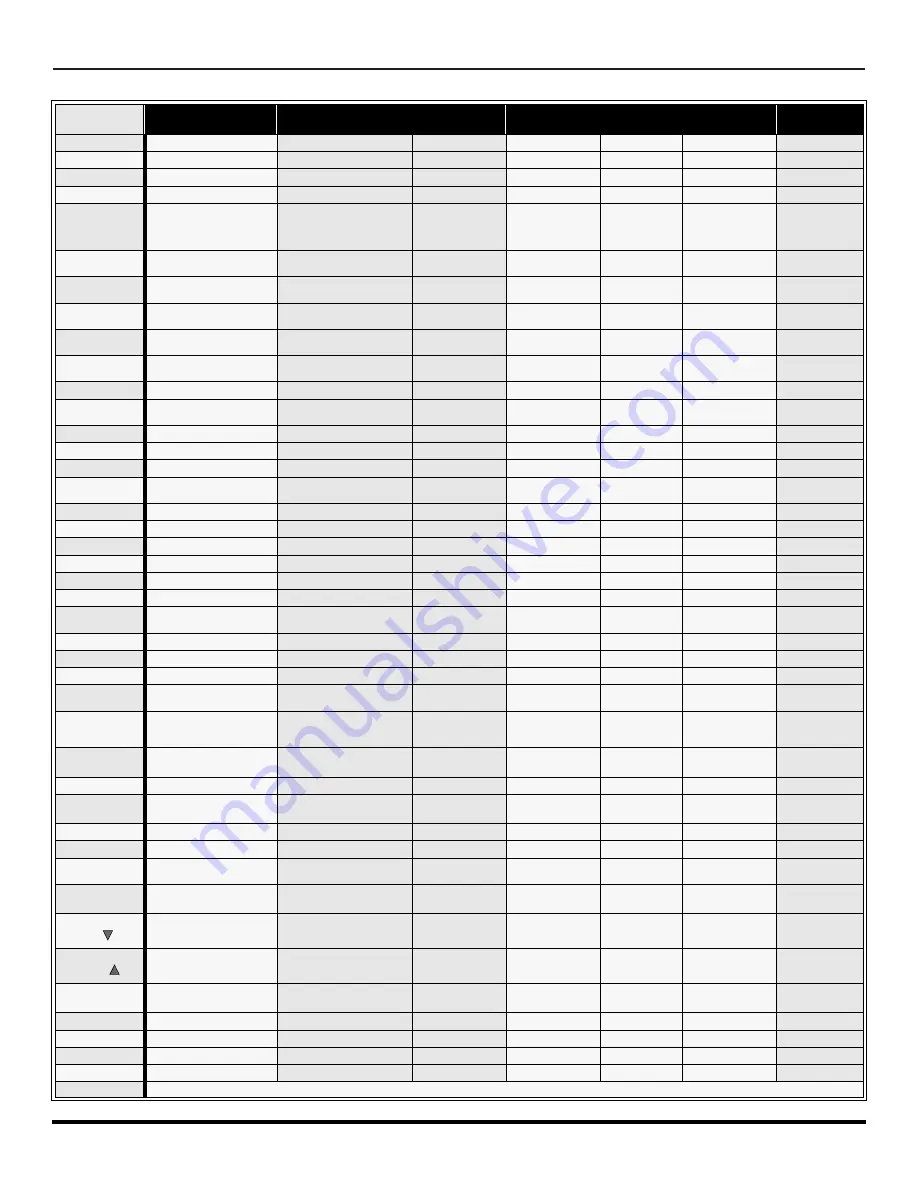 Panasonic PT-51HX42 Operating Instructions Manual Download Page 70