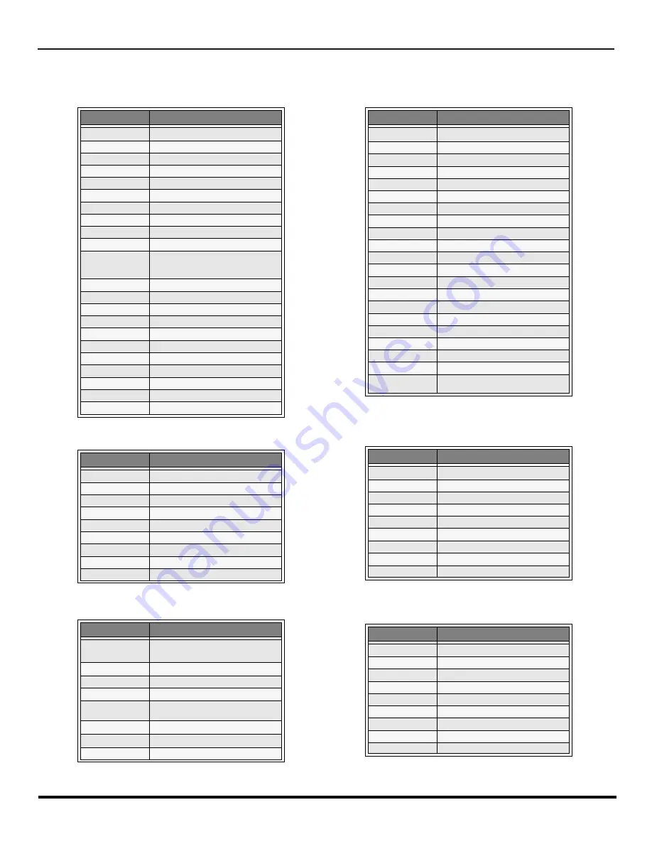 Panasonic PT-51HX42 Operating Instructions Manual Download Page 81