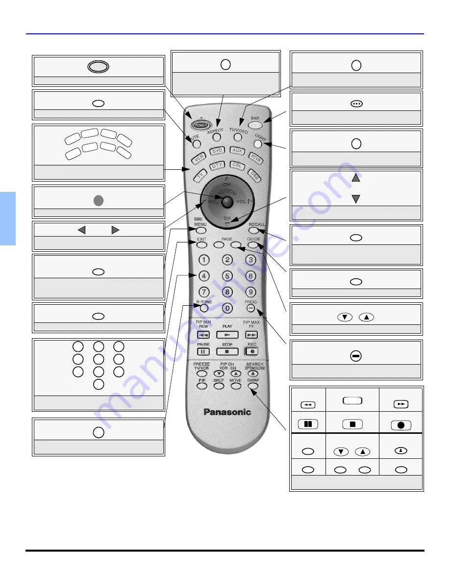 Panasonic PT-51HX43 Скачать руководство пользователя страница 40