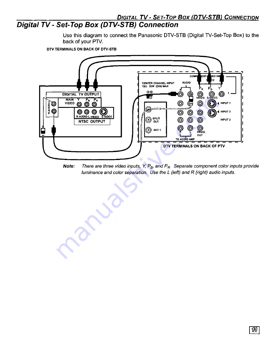 Panasonic PT-51SX30 Operating Manual Download Page 13