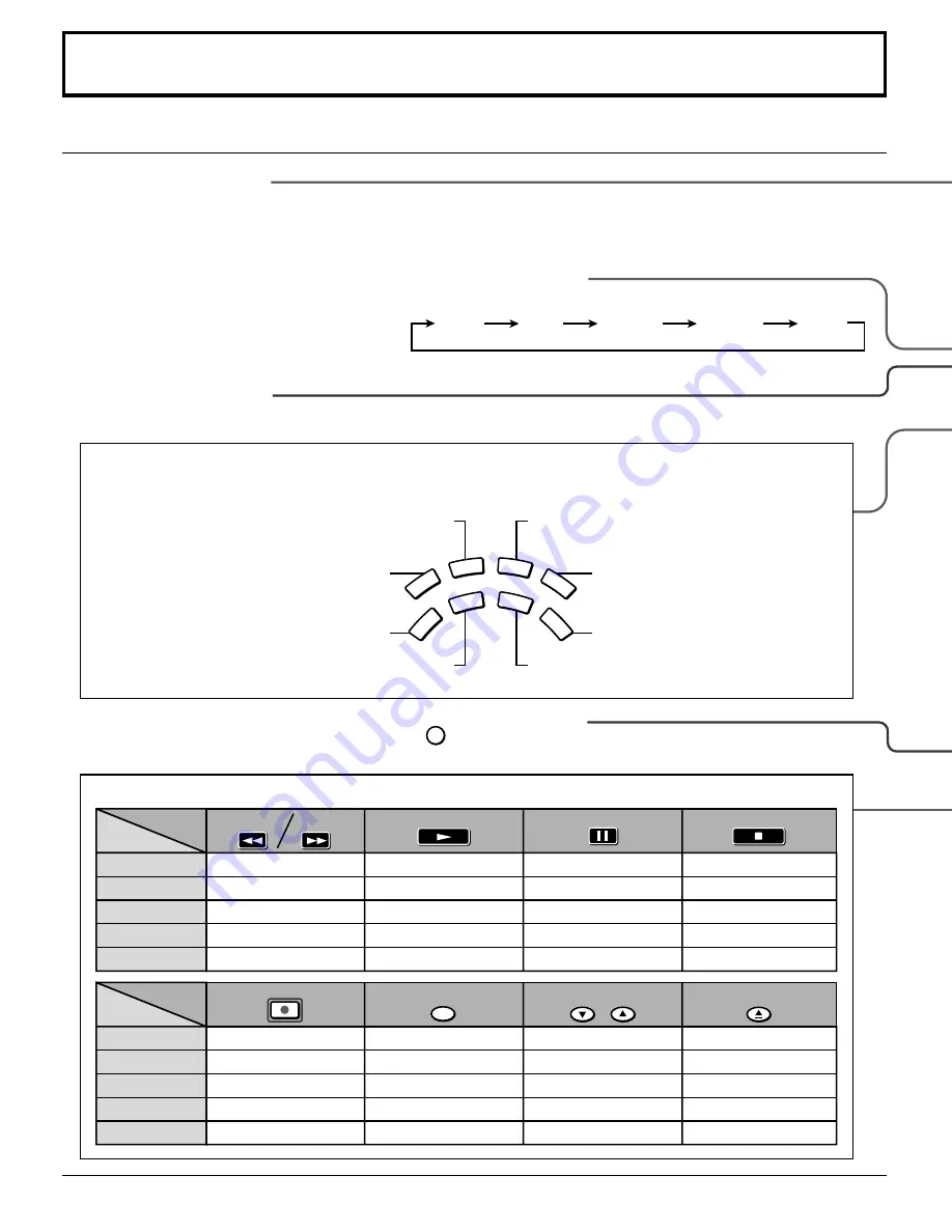 Panasonic PT-52DL52 Operating Instructions Manual Download Page 14