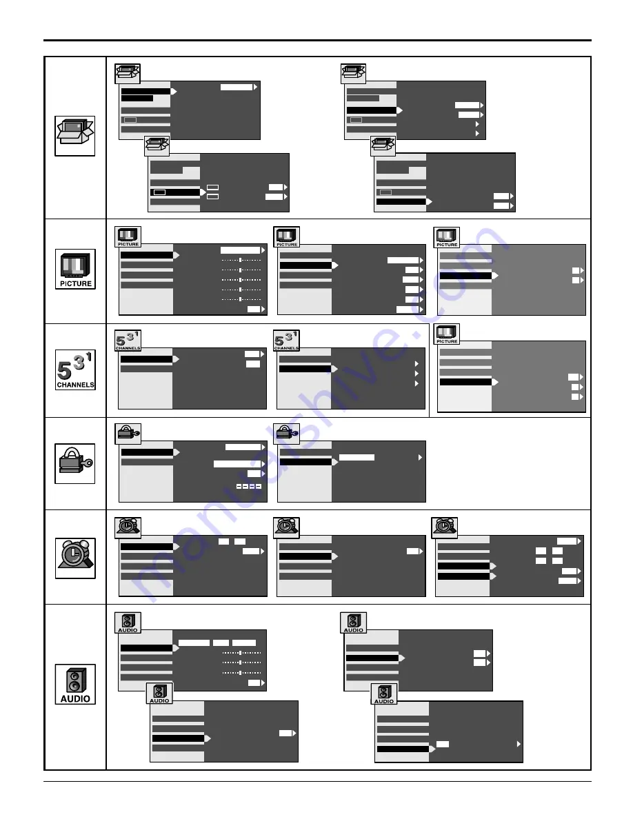 Panasonic PT-52DL52 Operating Instructions Manual Download Page 21