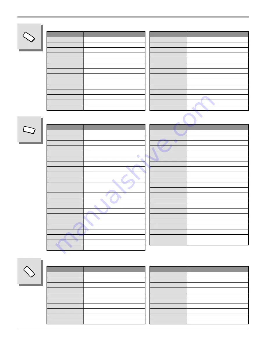 Panasonic PT-52DL52 Operating Instructions Manual Download Page 62