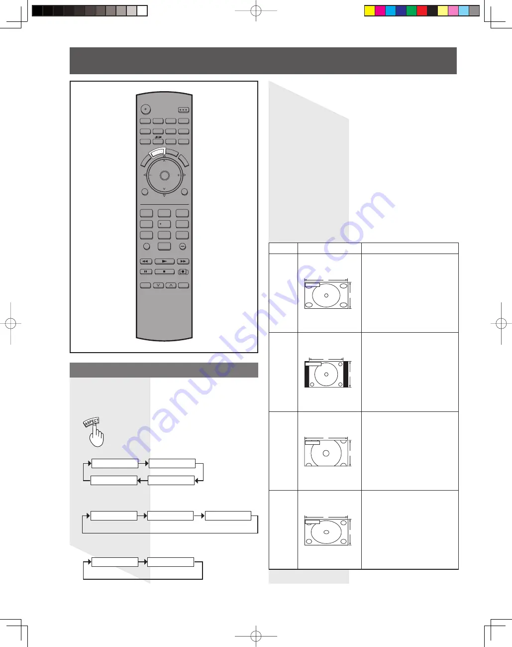 Panasonic PT-52LCX15K Operating Instructions Manual Download Page 36