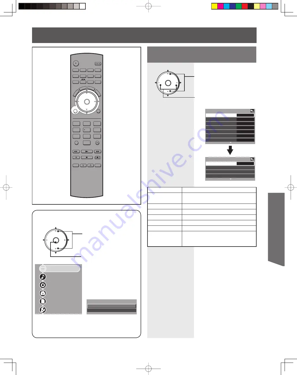 Panasonic PT-52LCX15K Operating Instructions Manual Download Page 39