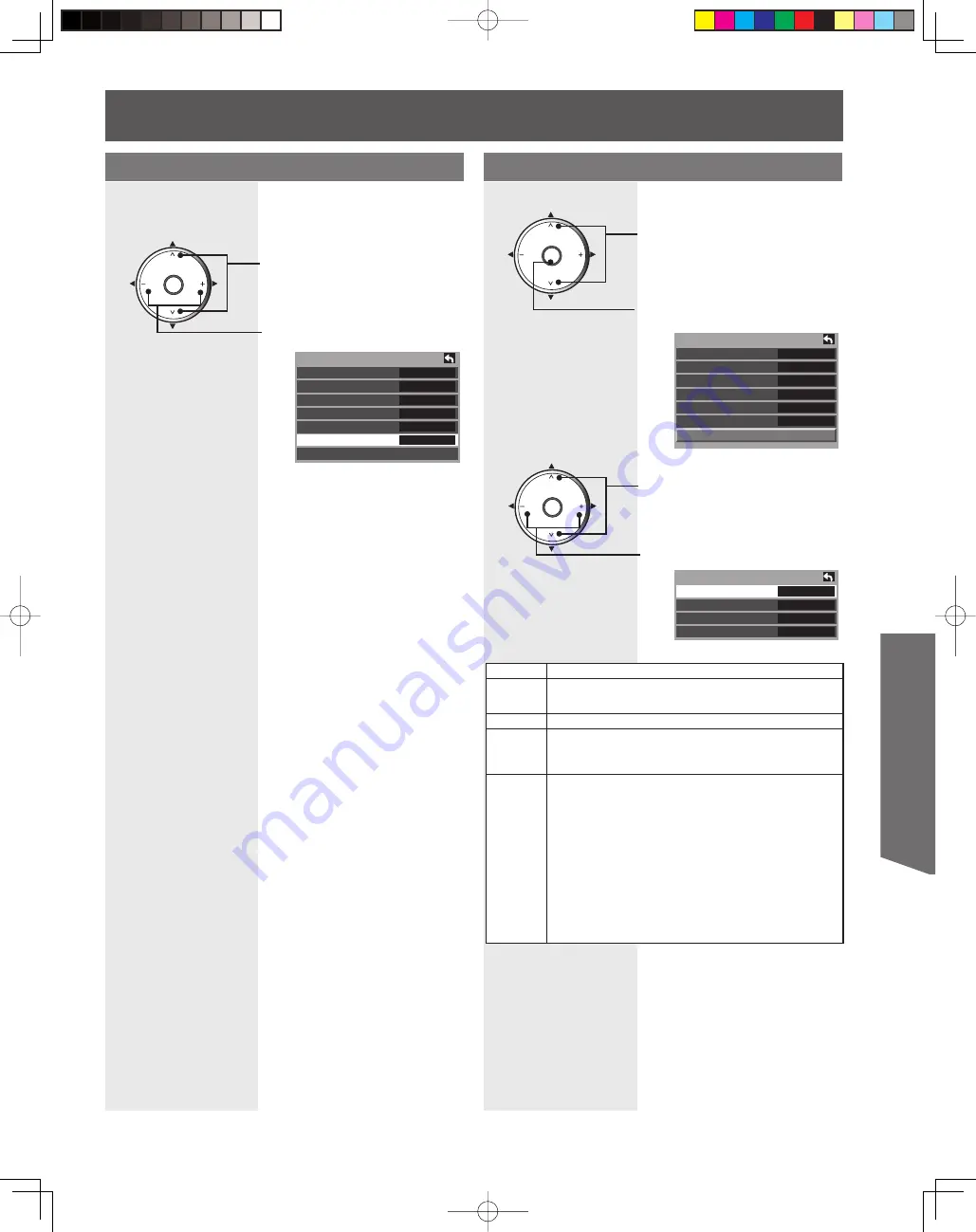 Panasonic PT-52LCX15K Operating Instructions Manual Download Page 43