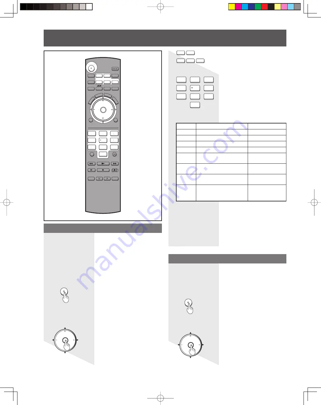 Panasonic PT-52LCX15K Operating Instructions Manual Download Page 58