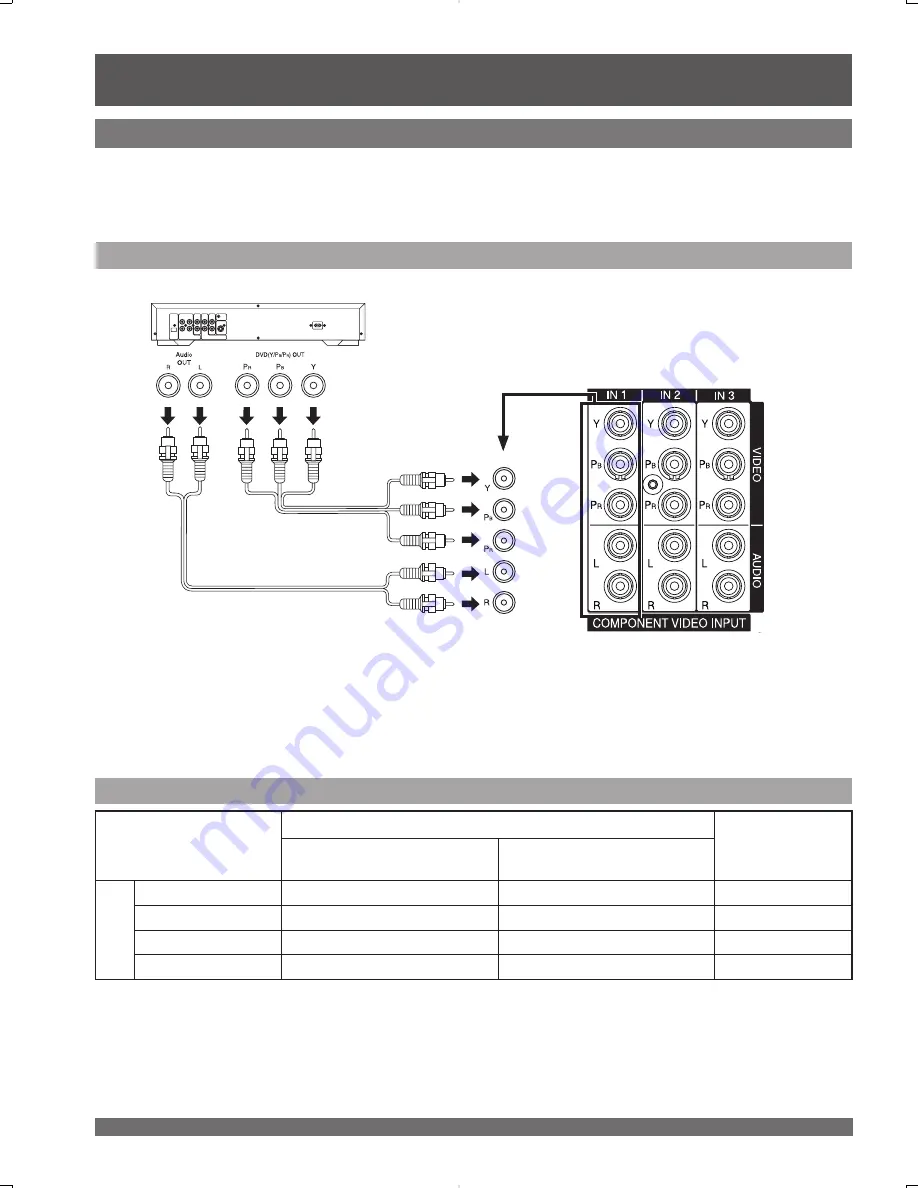 Panasonic PT-56DLX25 Operating Instructions Manual Download Page 16