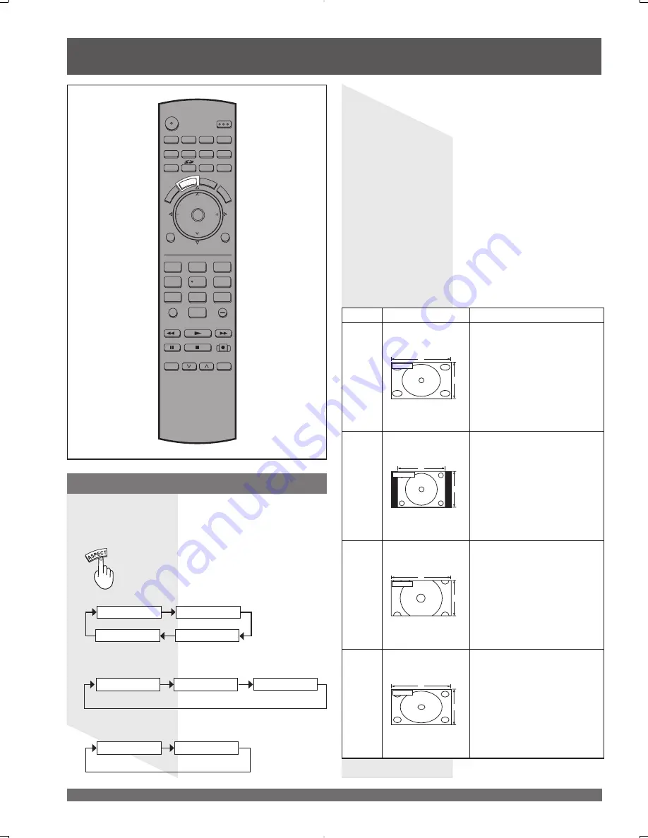 Panasonic PT-56DLX25 Operating Instructions Manual Download Page 36