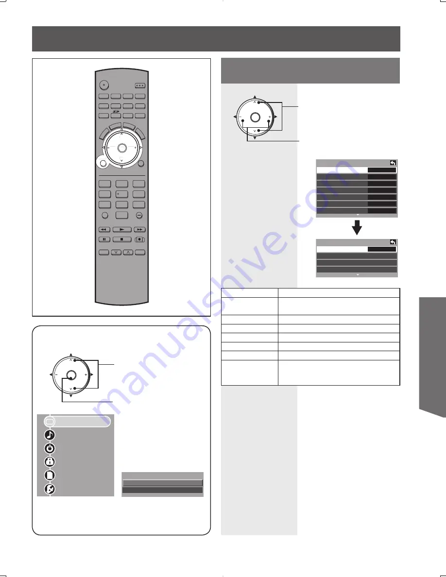 Panasonic PT-56DLX25 Скачать руководство пользователя страница 39