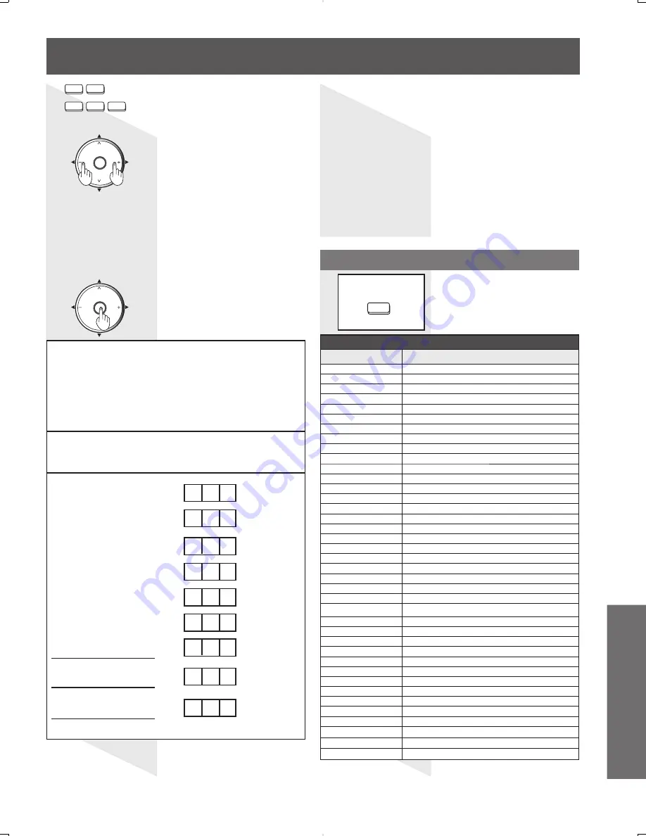 Panasonic PT-56DLX25 Operating Instructions Manual Download Page 59