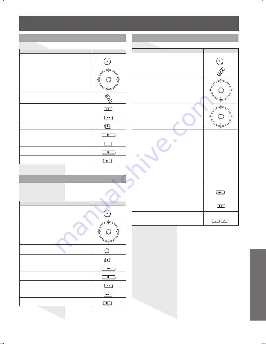 Panasonic PT-56DLX25 Operating Instructions Manual Download Page 63