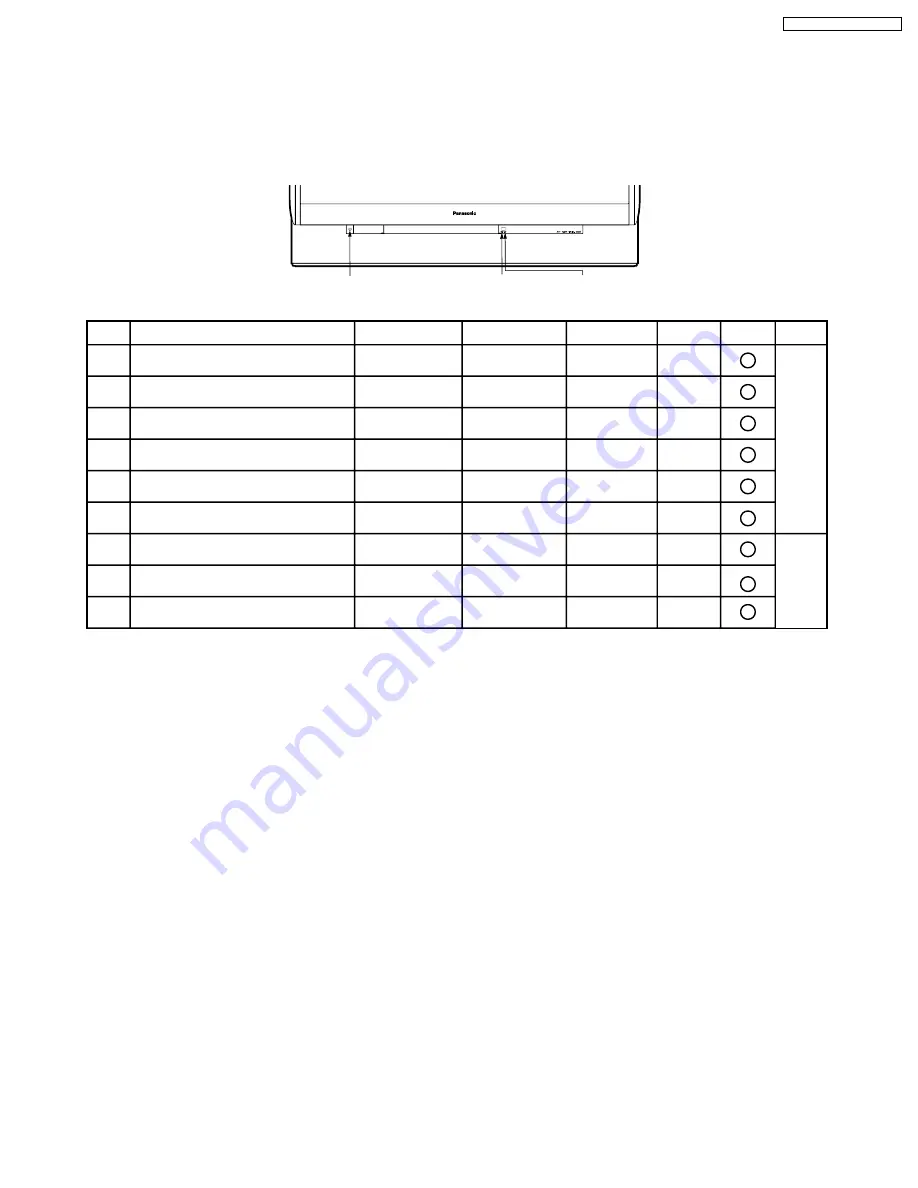 Panasonic PT-56DLX25 Service Manual Download Page 53