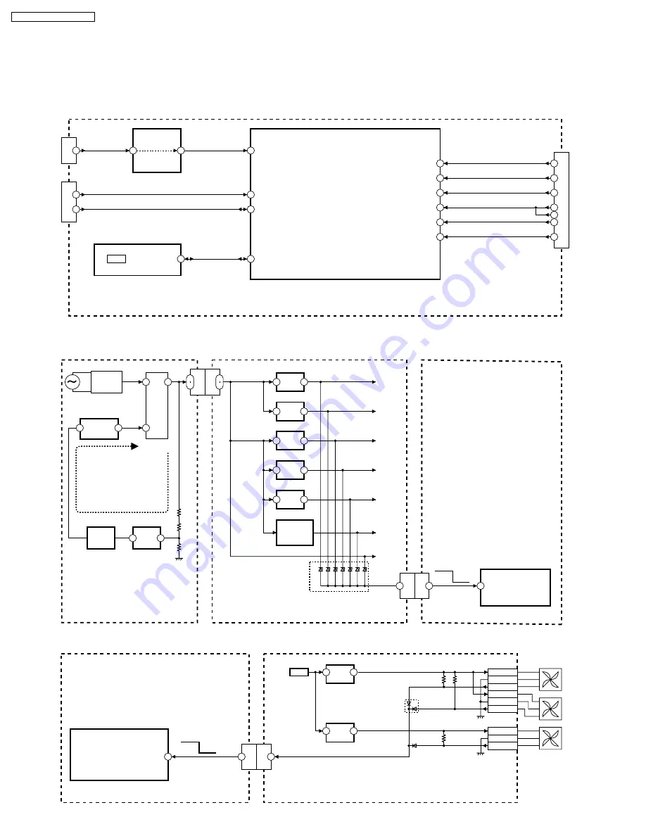 Panasonic PT-56DLX25 Service Manual Download Page 54