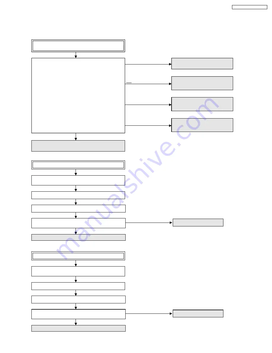 Panasonic PT-56DLX25 Service Manual Download Page 61