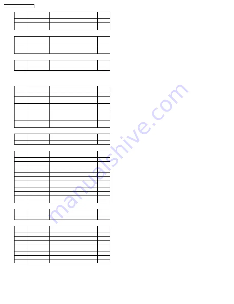 Panasonic PT-56DLX25 Service Manual Download Page 98