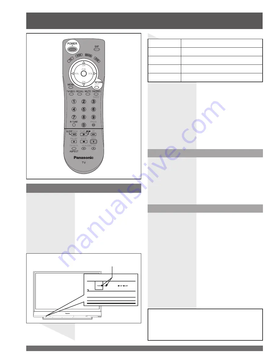 Panasonic PT-56LCX66 Скачать руководство пользователя страница 24