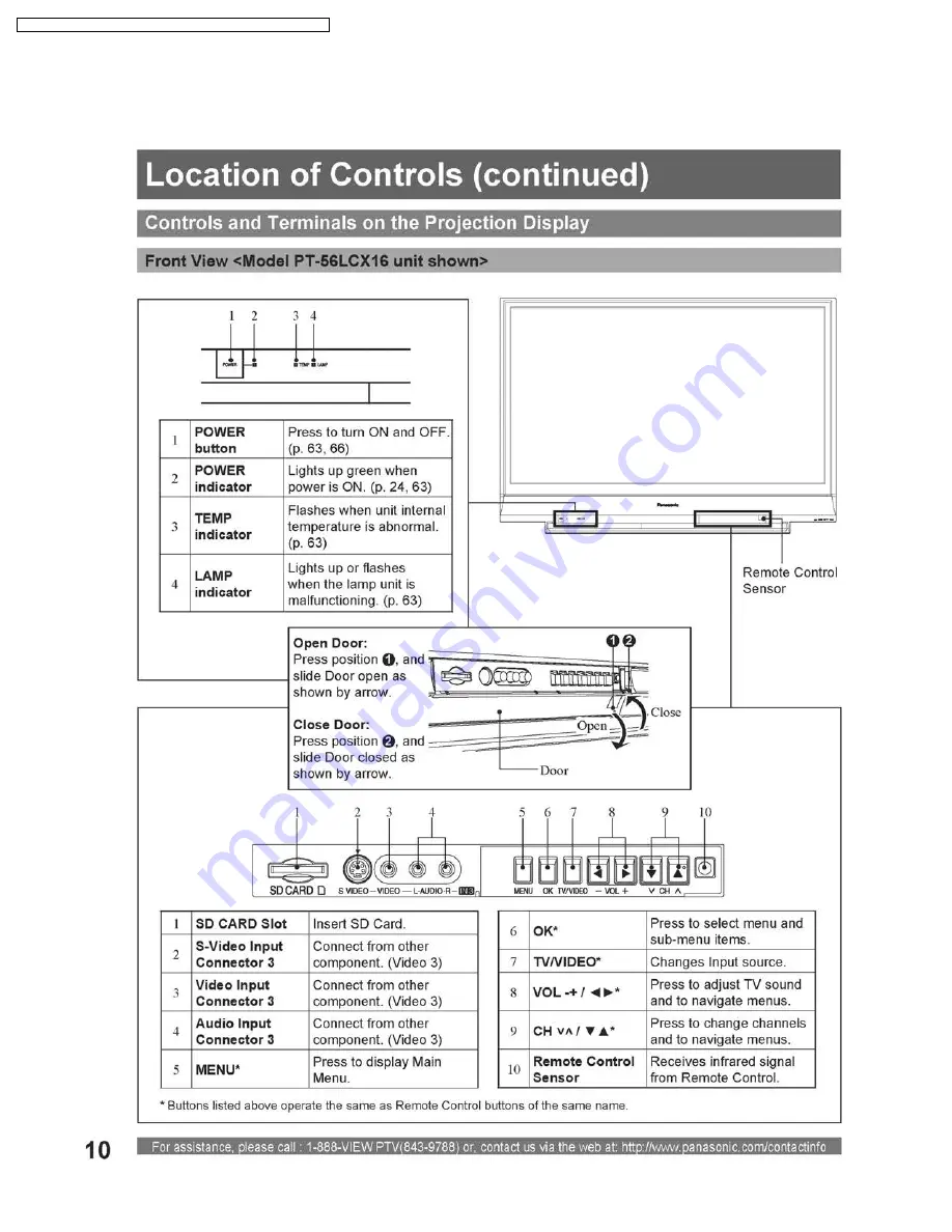 Panasonic PT-56LCX66 Service Manual Download Page 8