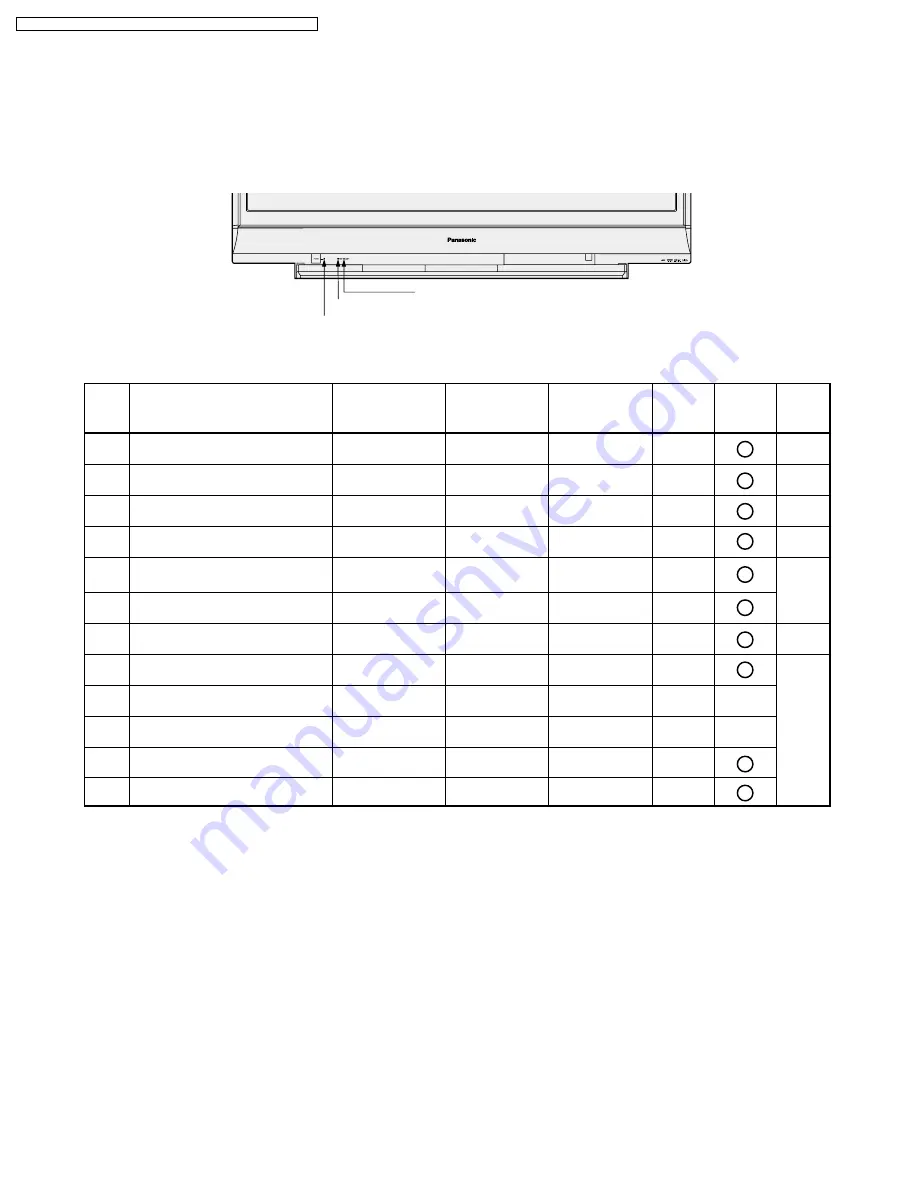 Panasonic PT-56LCX66 Service Manual Download Page 22