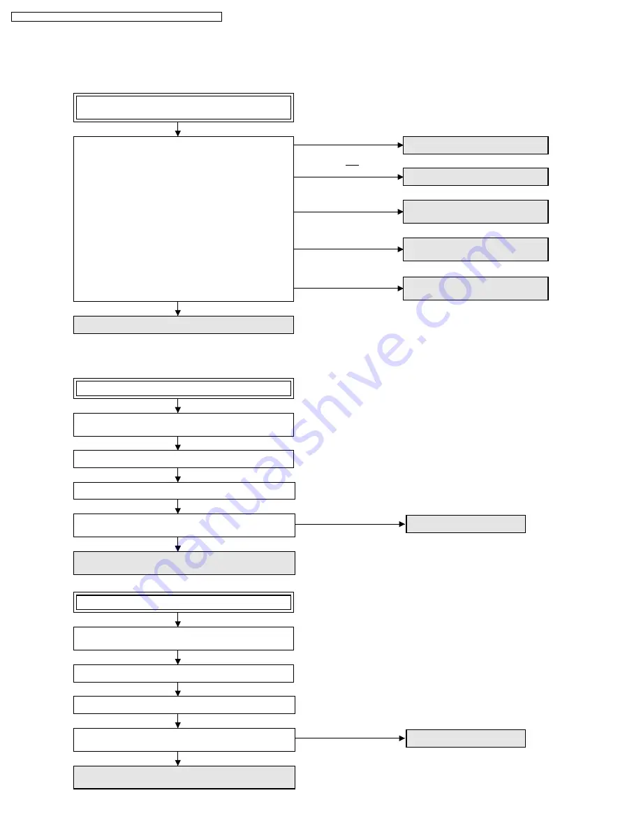 Panasonic PT-56LCX66 Service Manual Download Page 30