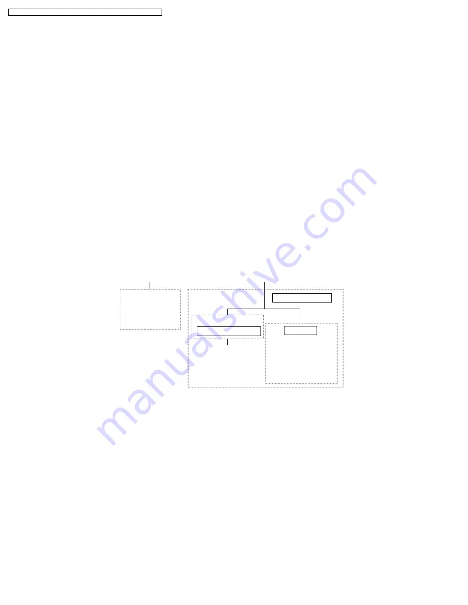 Panasonic PT-56LCX66 Service Manual Download Page 32