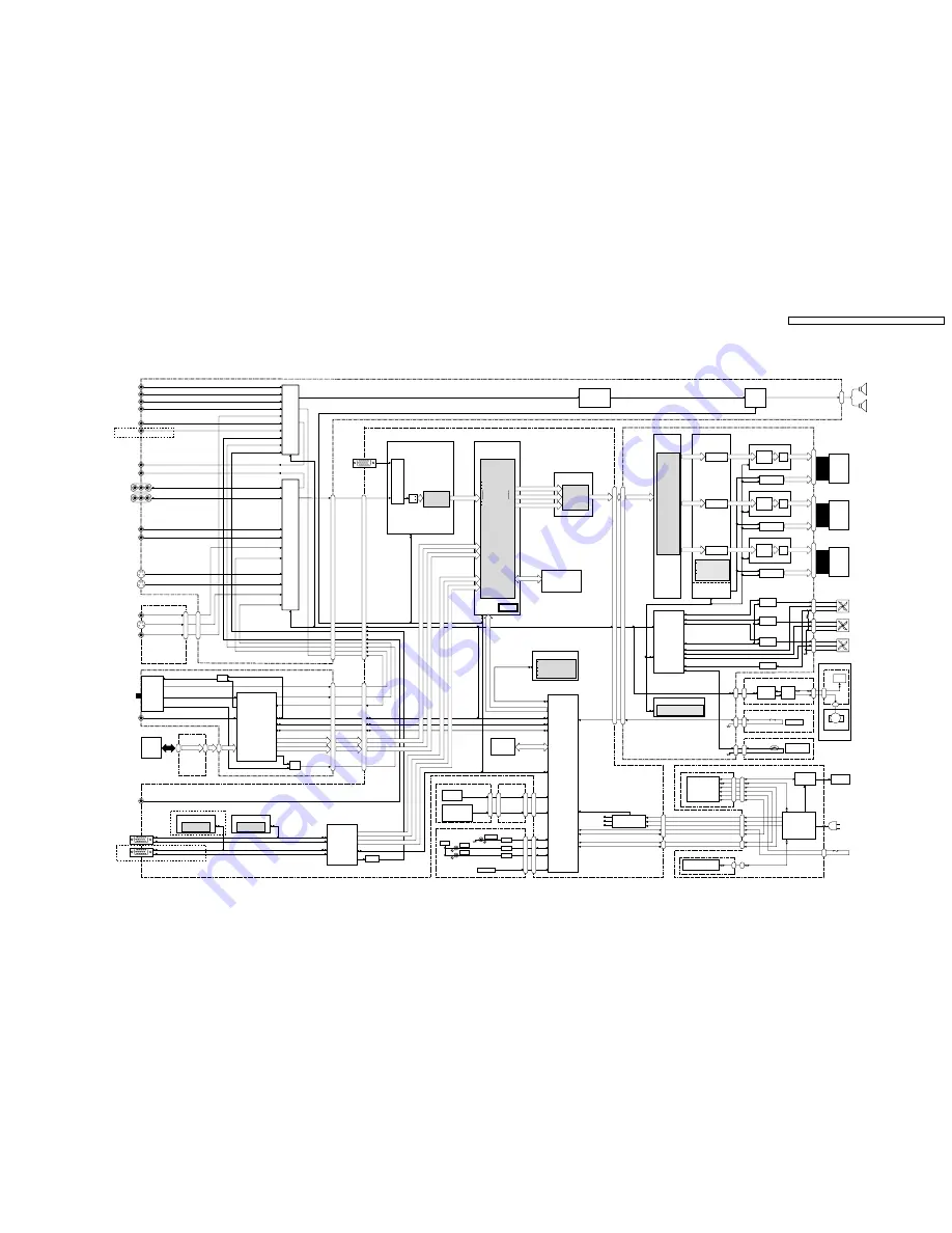 Panasonic PT-56LCX66 Service Manual Download Page 51