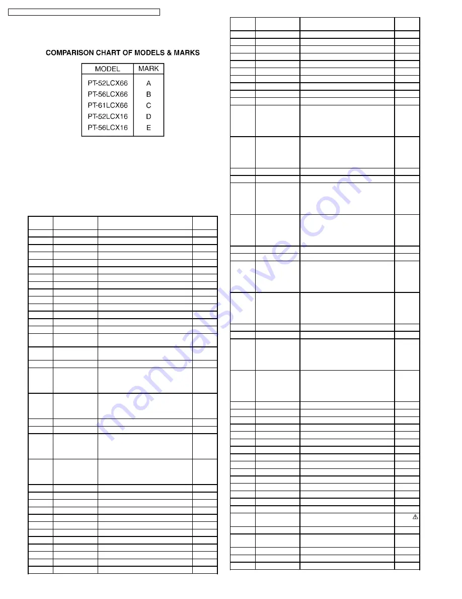 Panasonic PT-56LCX66 Service Manual Download Page 80