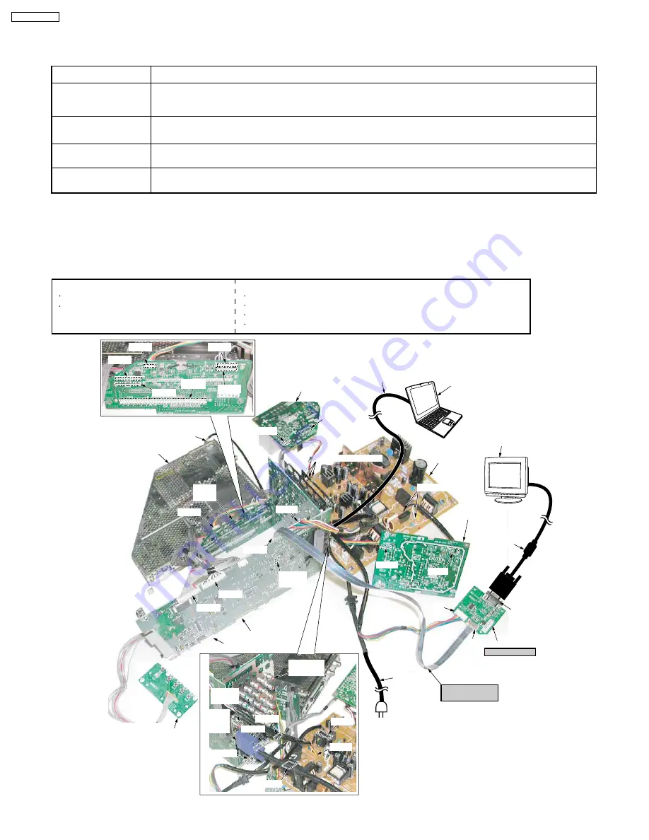 Panasonic PT-60LCX64-K Service Manual Download Page 28