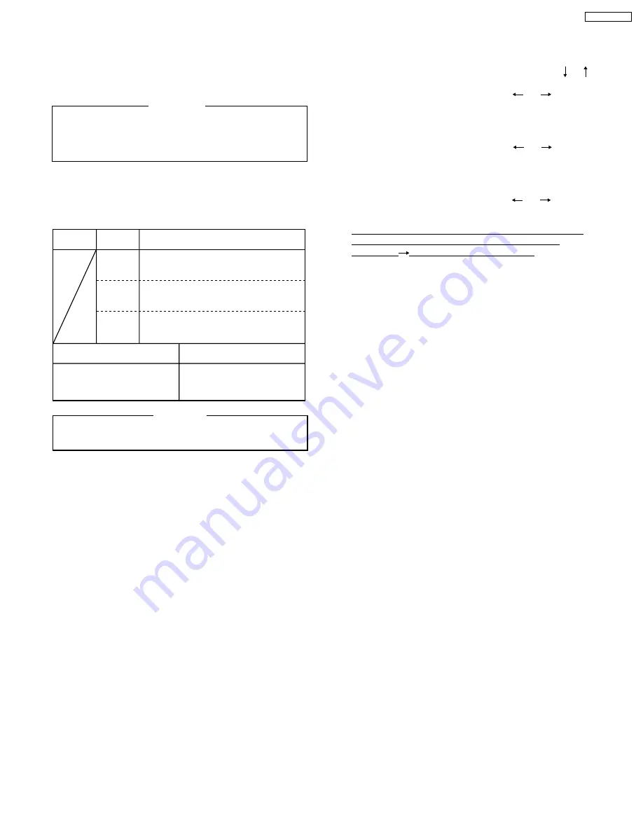 Panasonic PT-60LCX64-K Service Manual Download Page 103