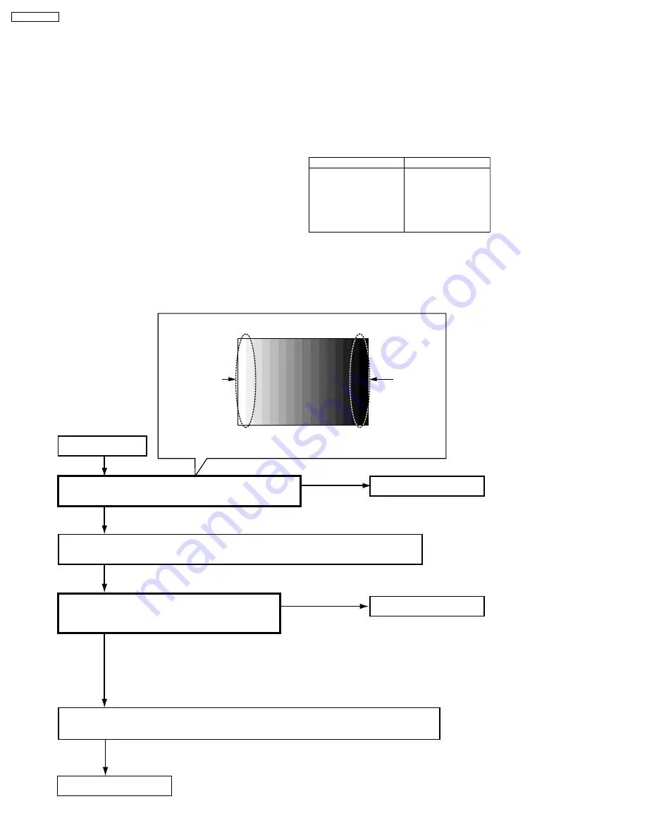 Panasonic PT-60LCX64-K Скачать руководство пользователя страница 106