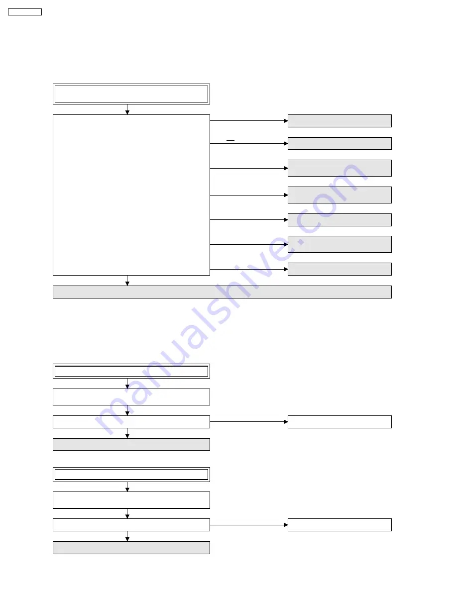 Panasonic PT-60LCX64-K Service Manual Download Page 116