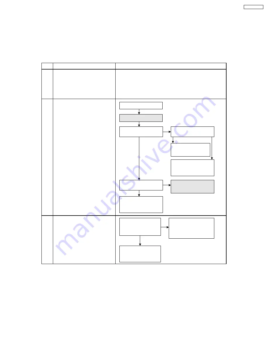 Panasonic PT-60LCX64-K Скачать руководство пользователя страница 123