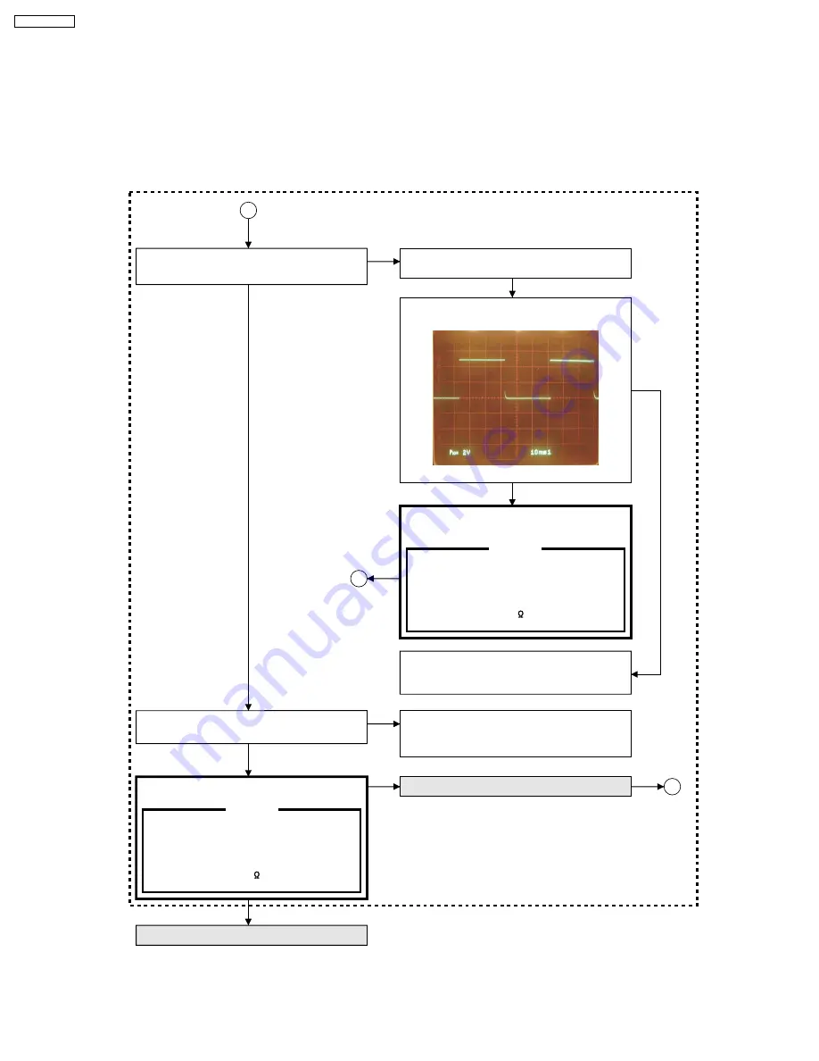 Panasonic PT-60LCX64-K Service Manual Download Page 134