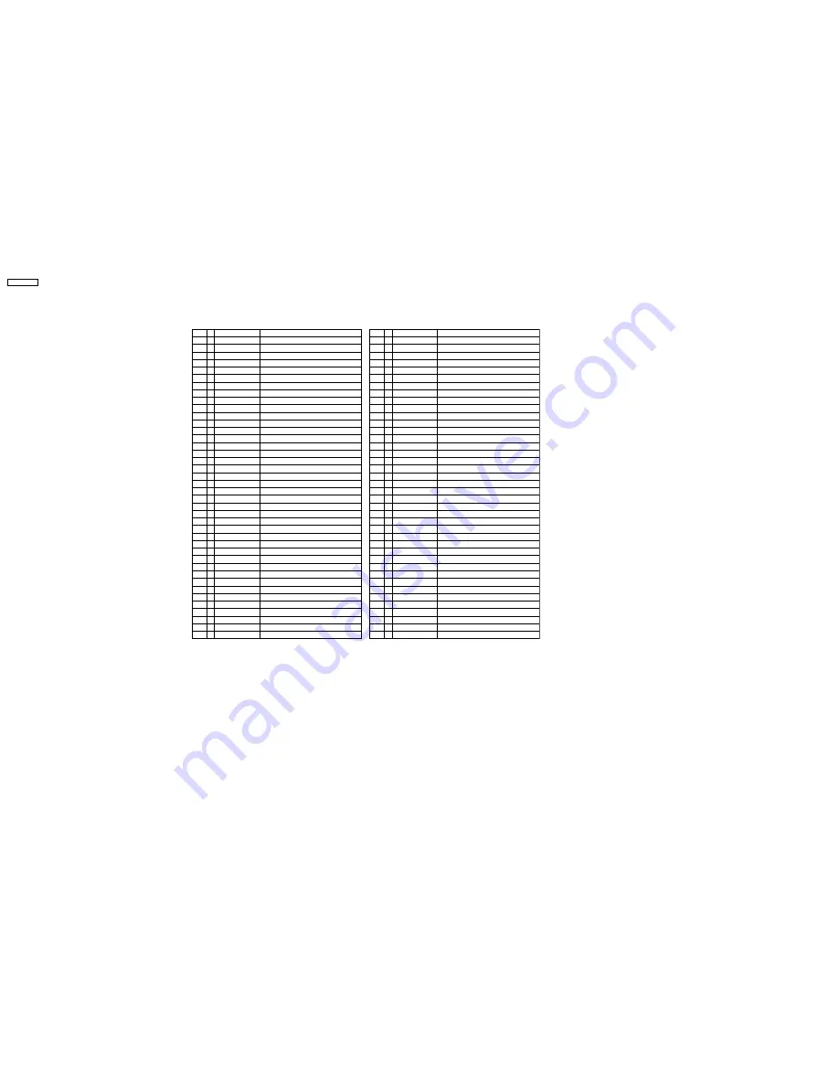 Panasonic PT-60LCX64-K Service Manual Download Page 192