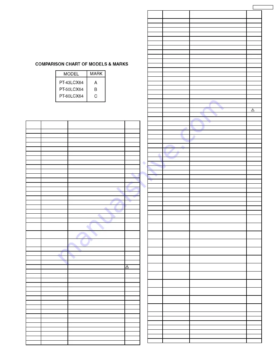 Panasonic PT-60LCX64-K Service Manual Download Page 239