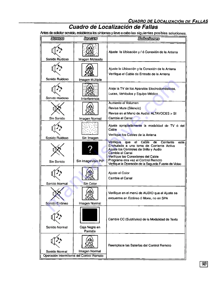 Panasonic PT-61G53 Operating Instructions Manual Download Page 43