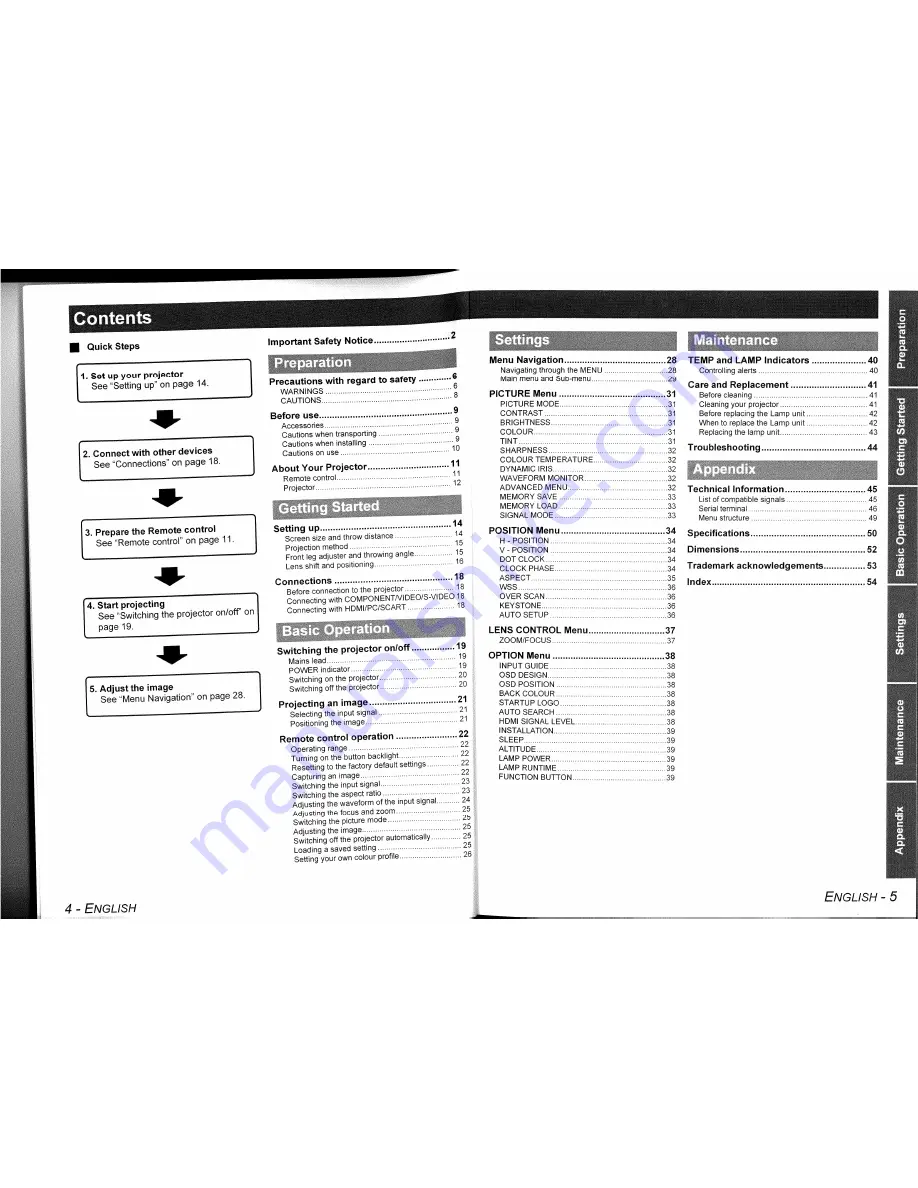 Panasonic PT-AE1000 Operating Instructions Manual Download Page 3