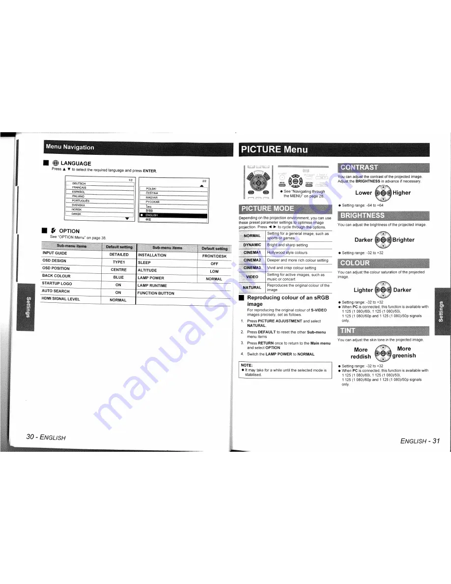 Panasonic PT-AE1000 Operating Instructions Manual Download Page 16