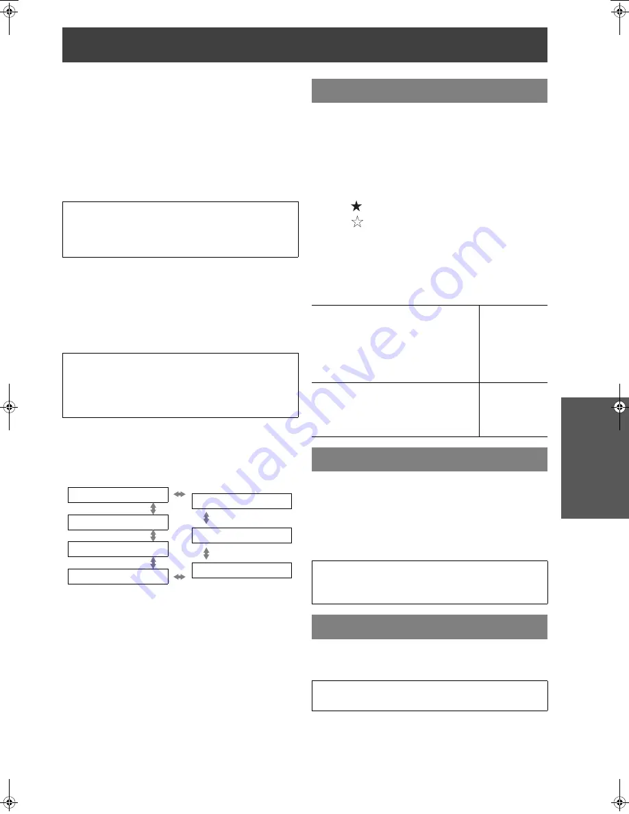 Panasonic PT-AE1000U - LCD Projector - HD 1080p Operating Instructions Manual Download Page 33