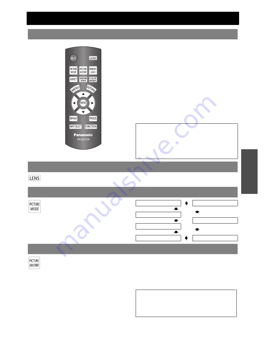 Panasonic PT-AE3000E Operating Instructions Manual Download Page 23