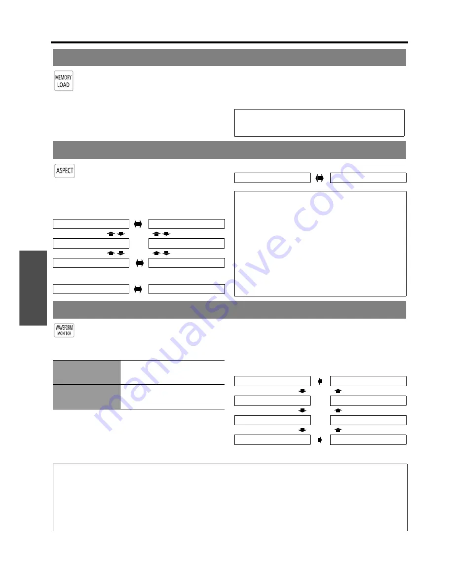 Panasonic PT-AE3000E Operating Instructions Manual Download Page 24