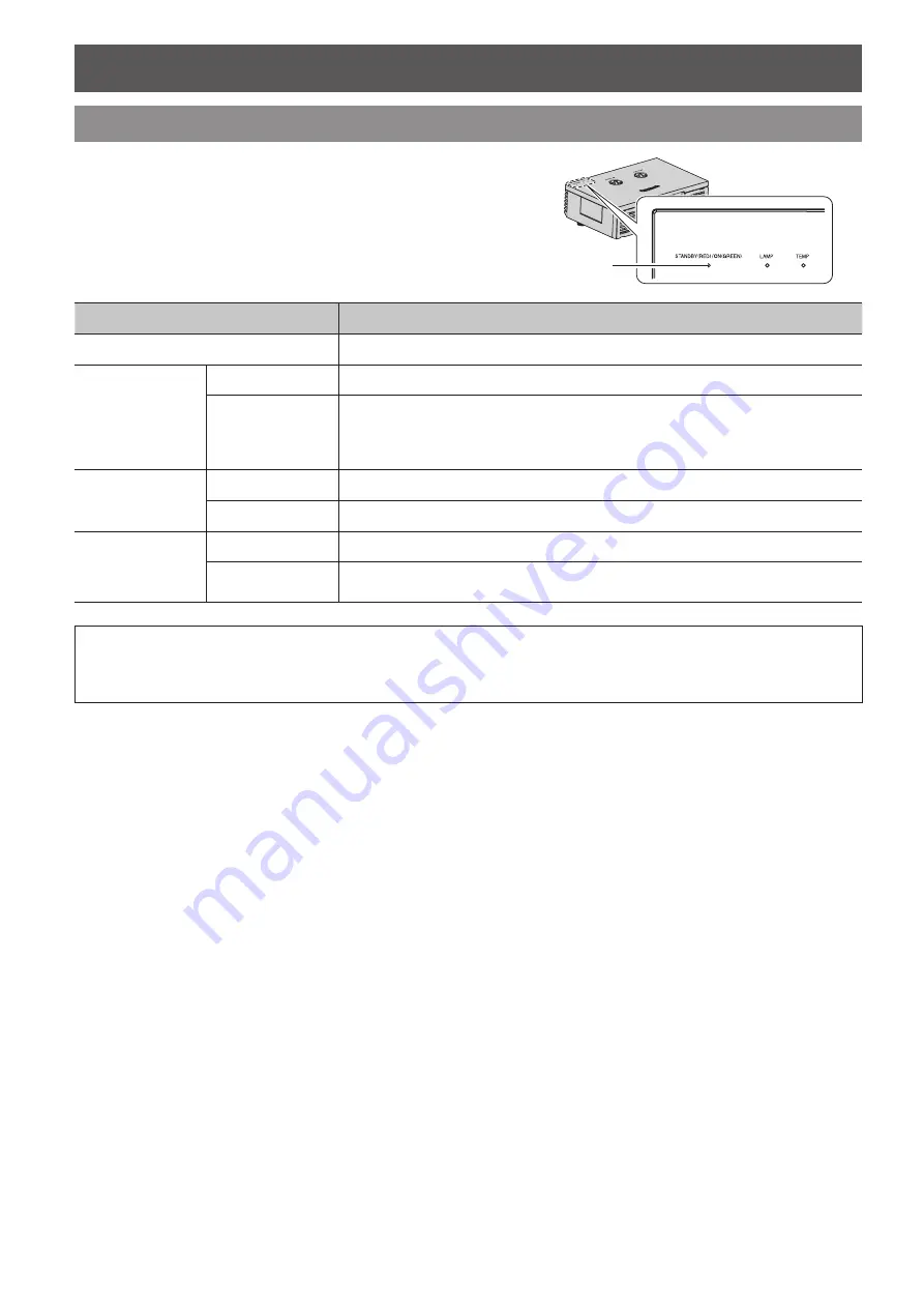 Panasonic PT-AE4000 Functional Instructions Download Page 10