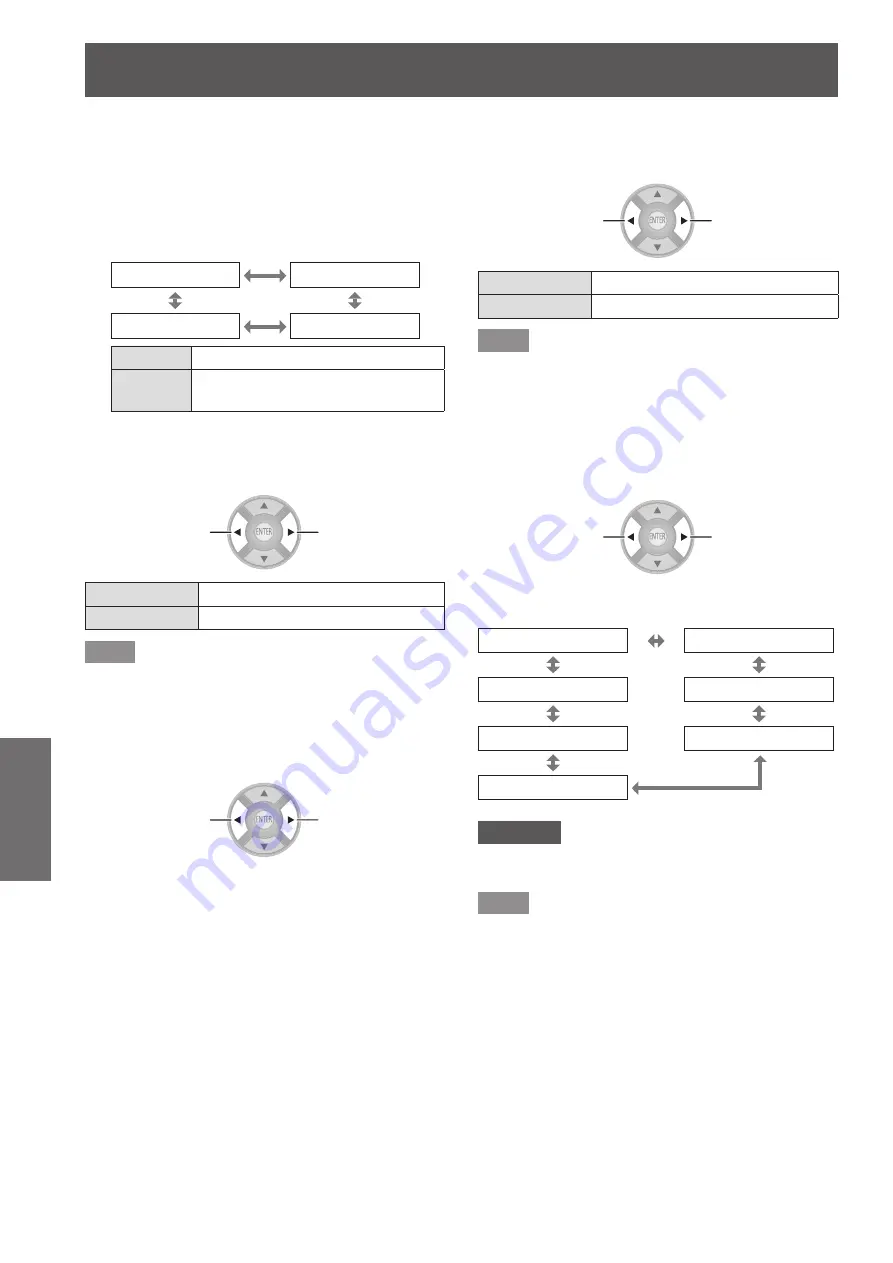 Panasonic PT-AE7000E Operating Instructions Manual Download Page 54