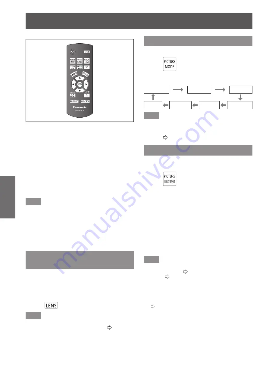 Panasonic PT-AE7000EA Скачать руководство пользователя страница 32