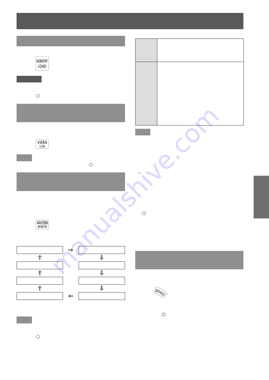 Panasonic PT-AE7000EA Operating Instructions Manual Download Page 33