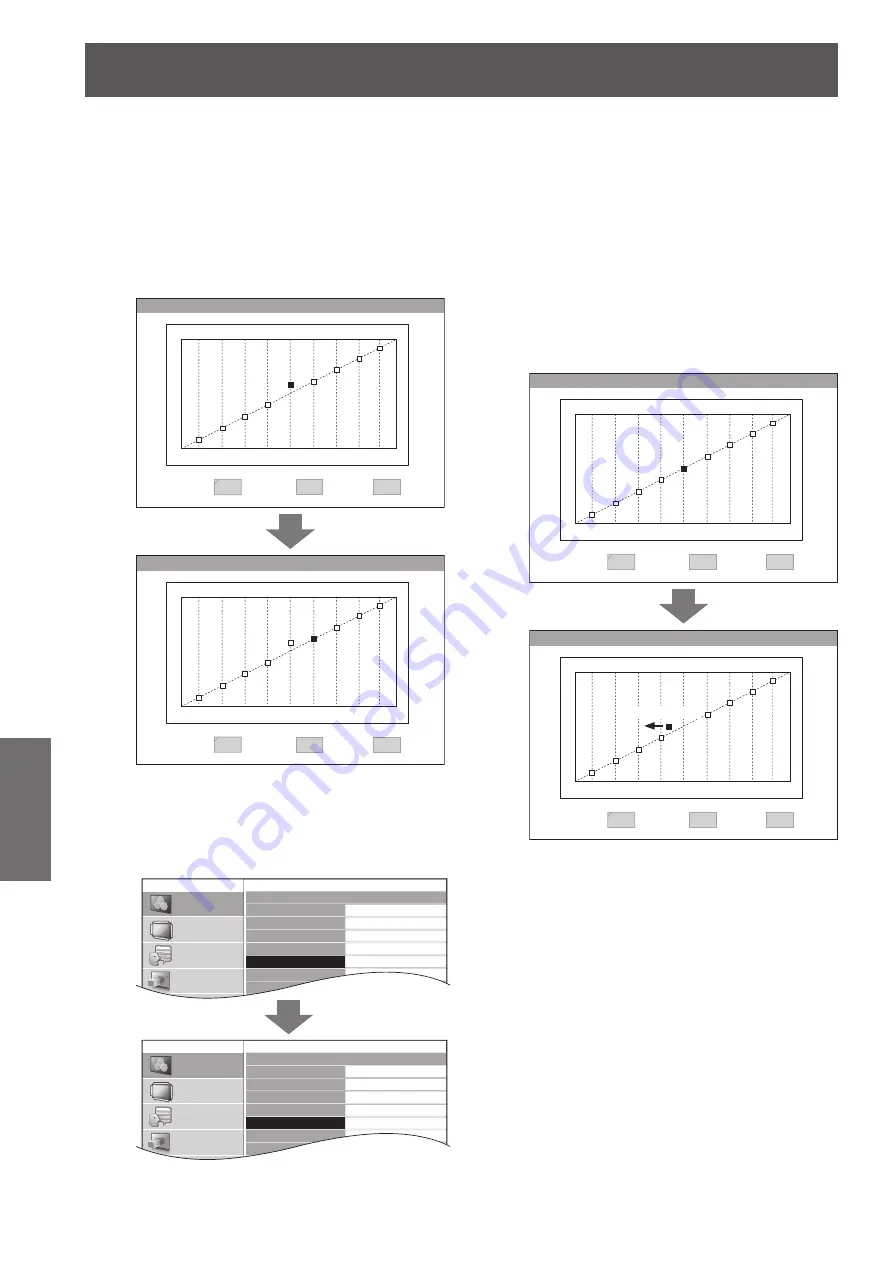 Panasonic PT-AE7000EA Operating Instructions Manual Download Page 46